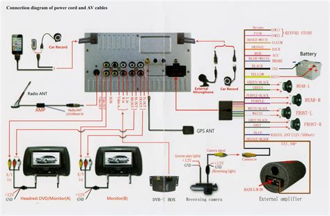 Toyota Radio Wiring Diagram