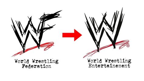 Revealing Why Wwe Changed From Wwf Atletifo