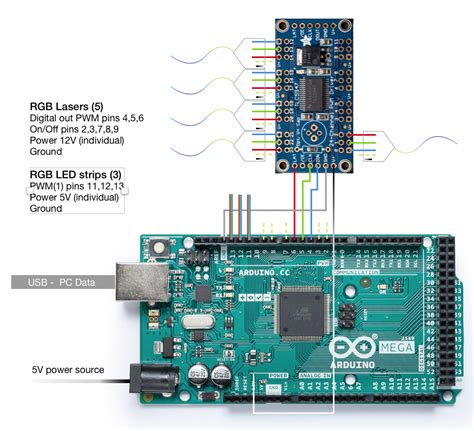 Mega 2560 Pin Output Power And Control Question Arduino Stack Exchange