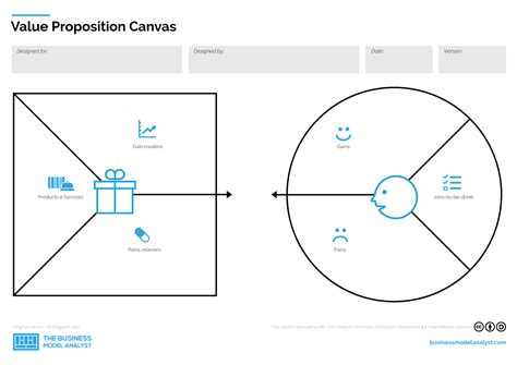 Value Proposition Canvas Powerpoint Template Free Printable Templates