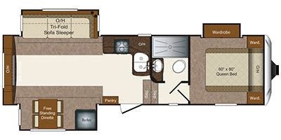 Keystone Laredo Super Lite Sre Fifth Wheel Specs