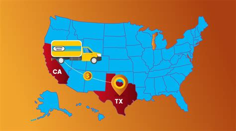 California To Texas Movers And Cost 2022 Movebuddha