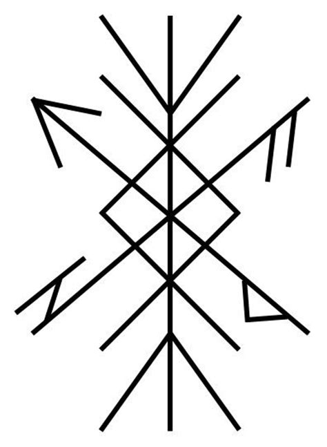 15 Best Everything Viking Images In 2018 Rune Symbols Celtic Runes