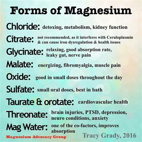 {mag Citrate Is Fine And Oxate Should Be Avoided} Forms Of Magnesium In 2019 Cardiovascular