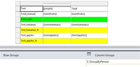 Reporting Services Ssrs Adding Total Row Percentage Of The Total