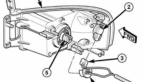 Q&A: How to Replace Turn Signal Bulb in 2005 Dodge Ram 2500 Diesel Truck?