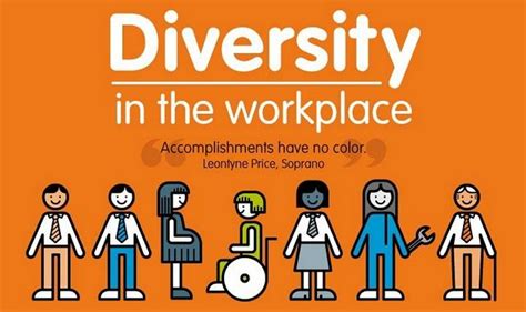 Diversity In The Workplace Quotes Shortquotescc