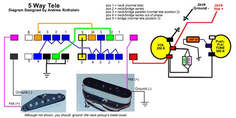 Each component should be placed and connected with other. new switch 4 or 5 way | Telecaster Guitar Forum