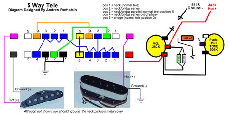 This wiring setup was created for players who plug their guitar straight into this is my wiring diagram of the peavey omniac. Read about capacitor upgrades here: