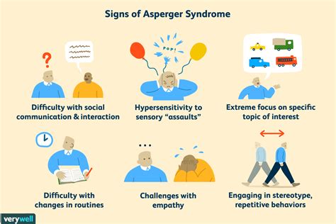 Asperger S In Girls Checklist