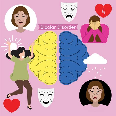 What You Need To Know About Bipolar Disorder Thirdage