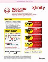 Images of Xfinity Internet Package