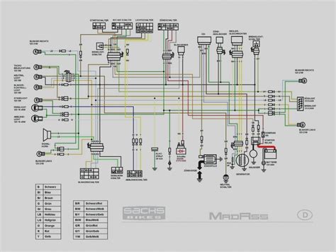 5 wires 12v voltage regulator rectifier motorcycle dirt bike atv gy6 50 150cc scooter moped jcl wiring, best images 5 wires 12v voltage regulator rectifier. Kazuma 50cc Atv Wiring Diagram