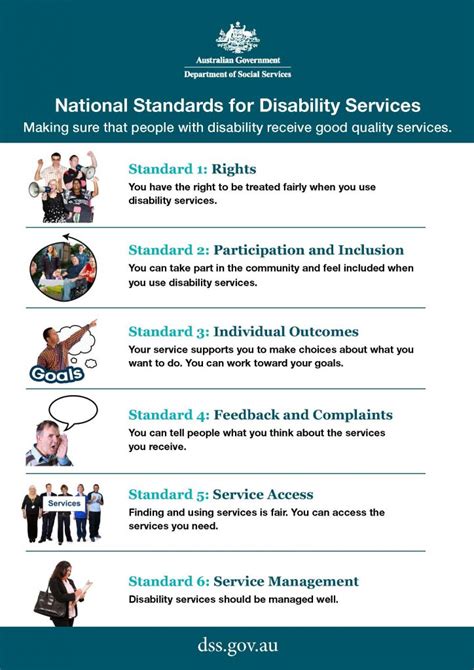 National Standards For Disability Services Dacssa