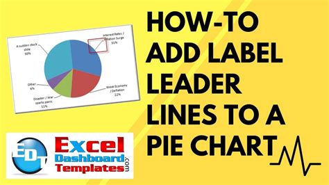 How To Add Label Leader Lines To An Excel Pie Chart Youtube