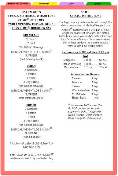 Pin On Medical Weight Loss Plan