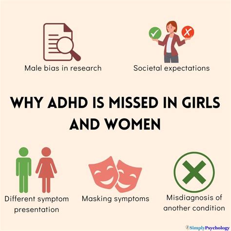 What Does Adhd Look Like In Women And Girls