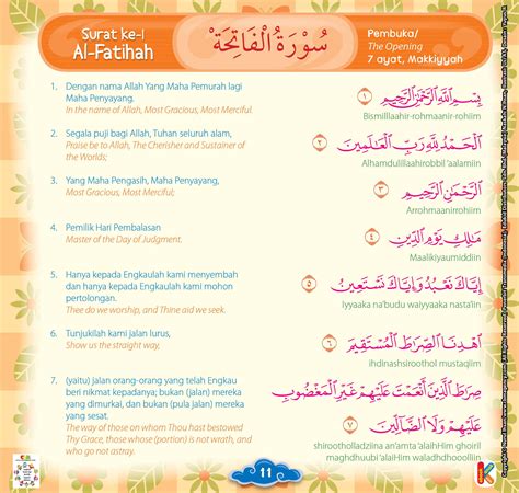 Inilah Surah Al Kafirun Lengkap Dengan Artinya Learn Islamic Surah Ayah
