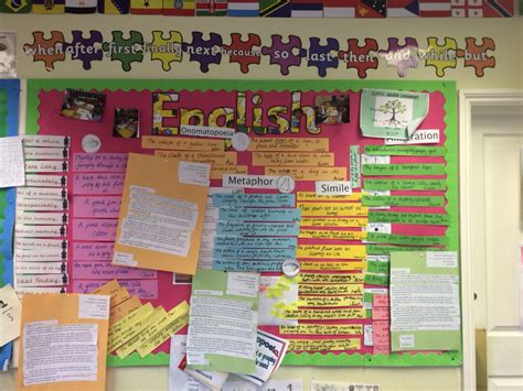 Discover our top 5 classroom display ideas, which are the perfect way to instantly bring your classroom and teaching to life! English Working Wall KS2 | Literacy working wall, Working ...