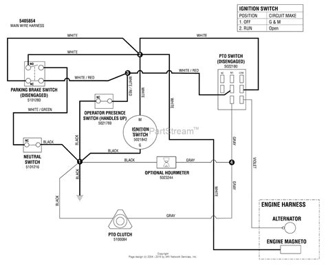 Snapper Mowers 1250lx Wiring Diagram