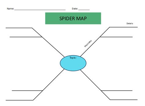 Free Editable Spider Map Examples EdrawMax Online