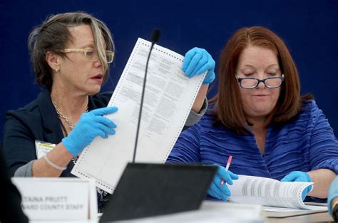 Why Hand Counting Ballots Is Such A Bad Idea The Washington Post