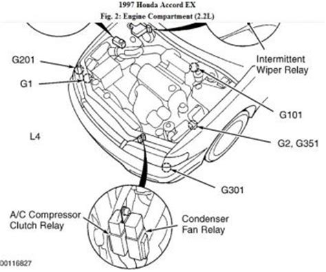 Hi i suspect my ignition switch in my honda accord is faulty. 2003 Honda Civic Ignition Wiring Diagram - Electrical Wiring Diagram Pictures Guide 2020