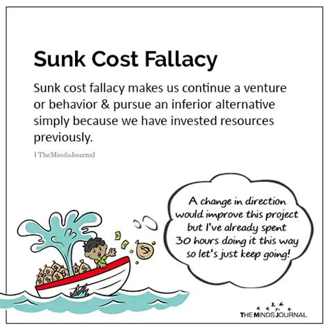 Sunk Cost Fallacy Interesting Facts About The Brain