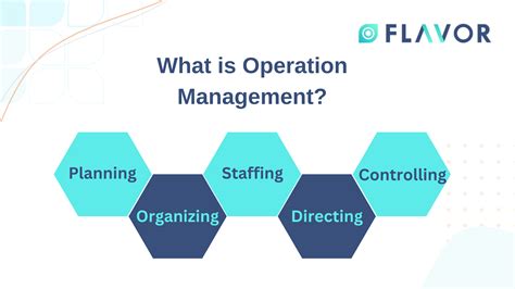 Operations Management Definition Principles And Strategies Flavor