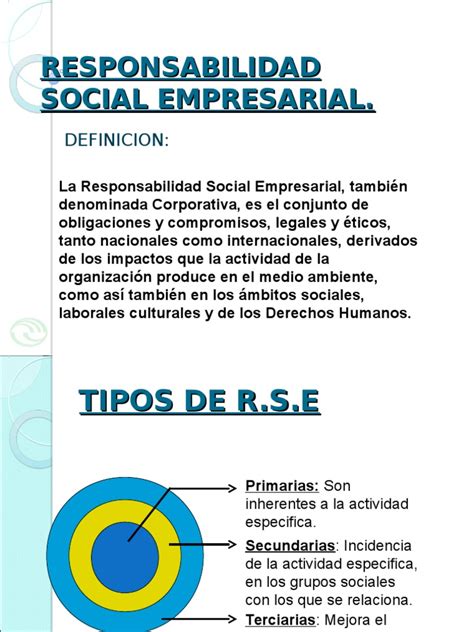 Copia De Responsabilidad Social Empresarialppt Responsabilidad