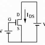 Learn about field effect transistor with free interactive flashcards. Difference between drift current and diffusion current ...