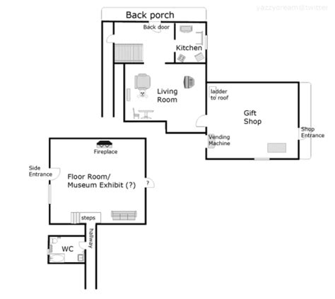 Gravity falls universe portal blueprint by glabur on deviantart to download gravity falls universe portal blueprint by glabur on deviantart just right click and save image as. Me trying to make sense of the first floor plan of ...