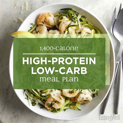 You've come to the right place. High Protein Low Calorie Recipes For Weight Loss - Image ...