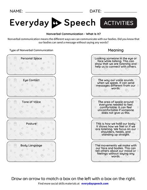 Nonverbal Communication Worksheets