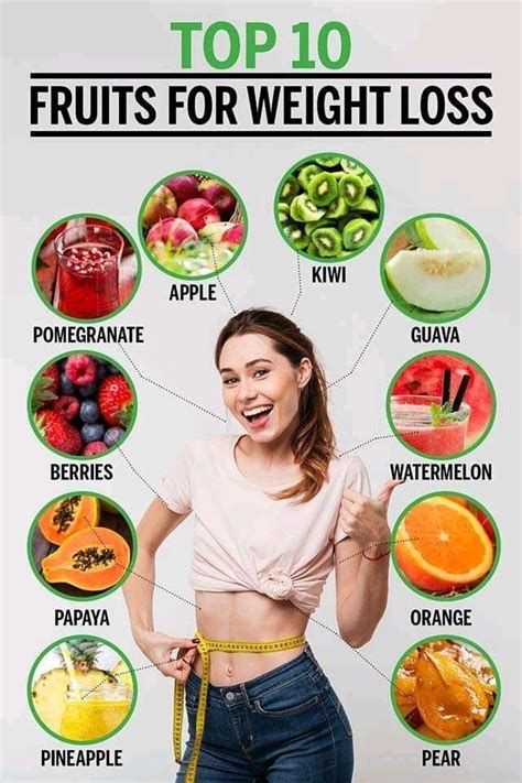 Pin On Weight Loss