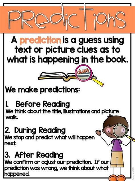 Reading Strategies Prediction Lessons Tes Teach Anchor Charts