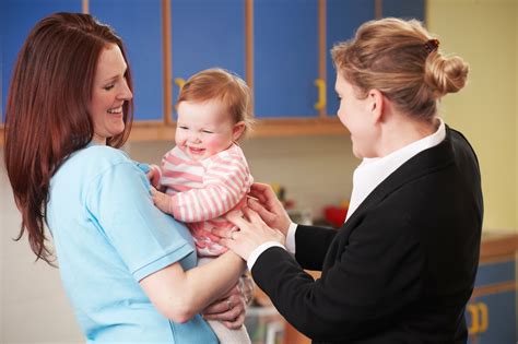 The Importance Of A Professional Early Years Practitioner Early Years