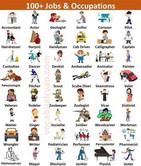 Professions Vocabulary With Images And Flashcards List Of Jobs