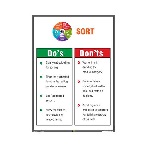 Mr Safe 5s Sort Dos Donts Poster Pvc Sticker A4 825 Inch X 117
