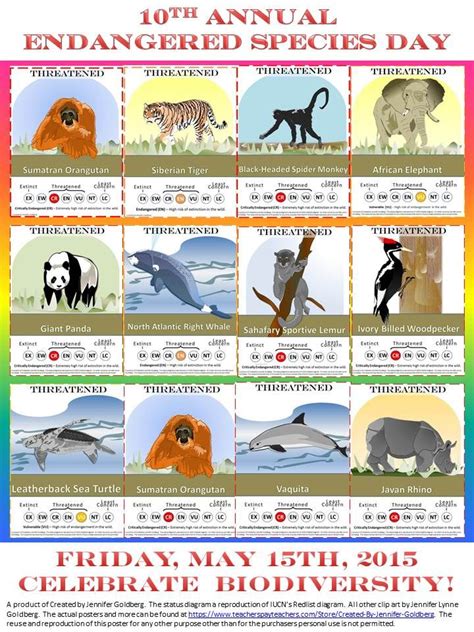 Free Poster 10th Annual Endangered Species Day Friday May 15