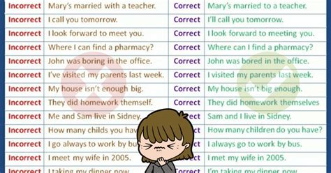 Top Most Common Mistakes Made By English Learners ESLBuzz Learning English