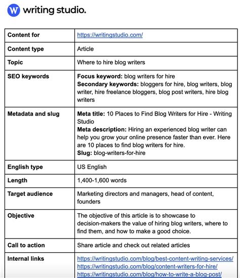 How To Write A Content Brief Template Example