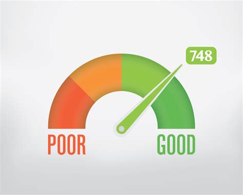 Understanding Your Credit Score Truity Credit Union