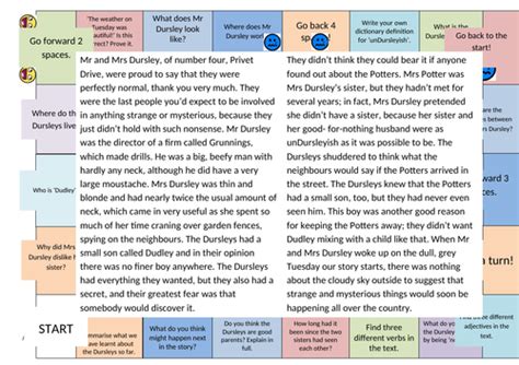 Harry Potter Themed Guided Readingcomprehensionshared Reading Board