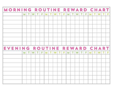 Routinesrewardcharts Reward Chart Template Printable Reward Charts