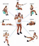 Upper Body Resistance Training Exercises