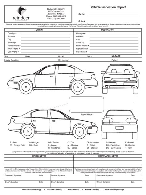 Printable Vehicle Inspection Form Fill Online Printable Fillable Blank PdfFiller