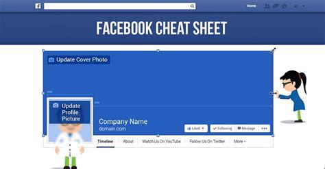 You know what the brain loves about visuals and how to the sizes on the infographic come directly from facebook's recommendations, which are not always ideal, and never optimized for both desktop and. Facebook Image Sizes Cheat Sheet (2017)