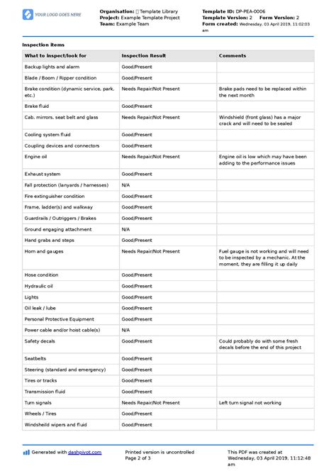 Equipment Inspection Checklist Template Free And Editable Checklist