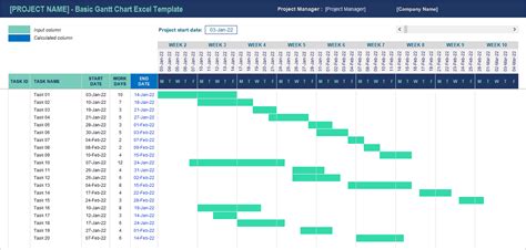 Gantt Chart In Excel